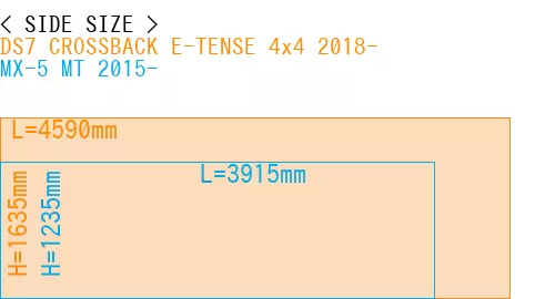 #DS7 CROSSBACK E-TENSE 4x4 2018- + MX-5 MT 2015-